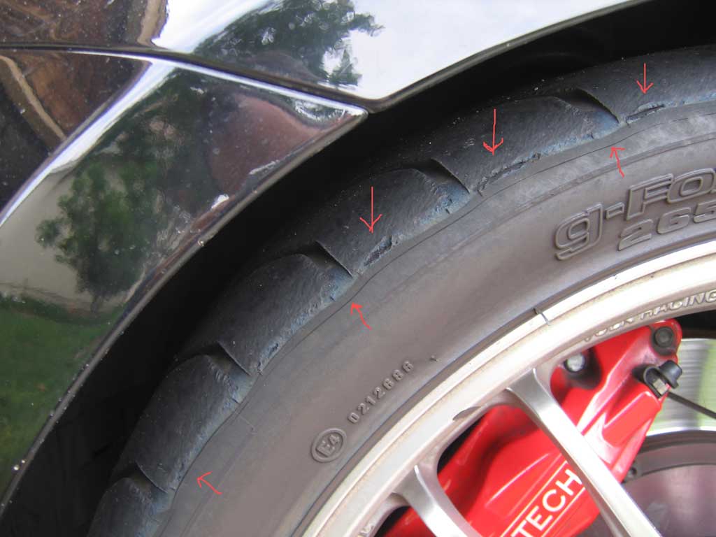 Chalk 'pen' for marking tires? : r/Trackdays